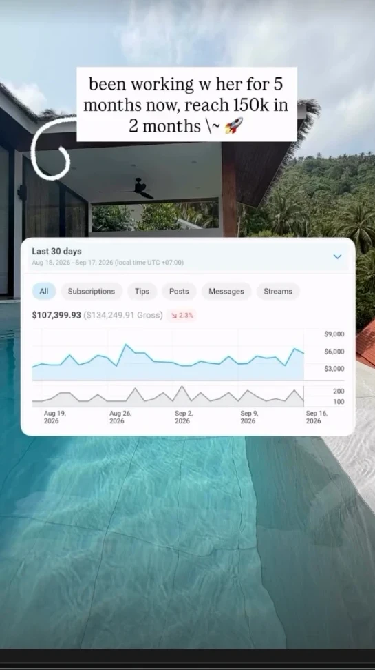Revenue dashboard showing $107,399.93 net over 30 days, captioned been working with her for 5 months now, reach 150k in 2 months